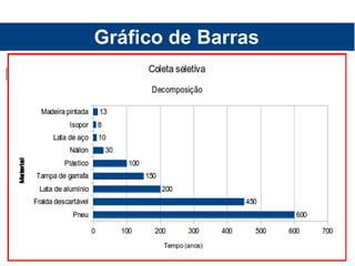 Gráfico de Barras
 