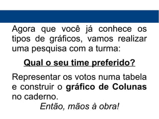 Agora que você já conhece os
tipos de gráficos, vamos realizar
uma pesquisa com a turma:
Qual o seu time preferido?
Repres...