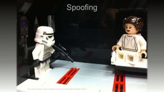 Spoofing
ByLegoEnvy,http://www.eurobricks.com/forum/index.php?showtopic=64532
 