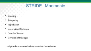STRIDE Mnemonic
• Spoofing
• Tampering
• Repudiation
• InformationDisclosure
• Denialof Service
• Elevation of Privileges
…Helps us be structured in how we thinkabout threats
 