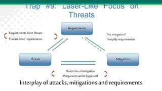 Requirements
Threats Mitigations
Requirements drivethreats
Threats driverequirements
No mitigation?
Simplify requirements
Threats need mitigation
Mitigations can be bypassed
Trap #9: Laser-Like Focus on
Threats
Interplay of attacks, mitigations and requirements
 