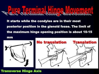 It starts while the condyles are in their most
posterior position in the glenoid fosse. The limit of
the maximum hinge opening position is about 10-15
mm
Transverse Hinge Axis
No translation Translation
 