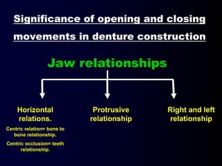Significance of opening and closing
movements in denture construction
Horizontal
relations.
Centric relation= bone to
bone relationship.
Centric occlusion= teeth
relationship.
Protrusive
relationship
Right and left
relationship
Jaw relationships
 