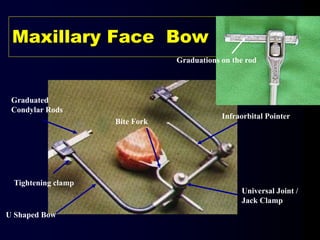 Maxillary Face Bow
Components:
Graduated
Condylar Rods
Tightening clamp
U Shaped Bow
Bite Fork
Universal Joint /
Jack Clamp
Infraorbital Pointer
Graduations on the rod
 