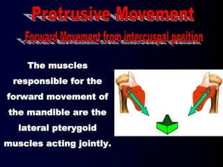 The muscles
responsible for the
forward movement of
the mandible are the
lateral pterygoid
muscles acting jointly.
 