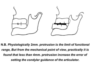 N.B. Physiologically 2mm. protrusion is the limit of functional
range, But from the mechanical point of view, practically it is
found that less than 4mm. protrusion increase the error of
setting the condylar guidance of the articulator.
 