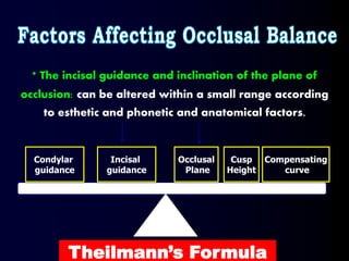 Condylar
guidance
Incisal
guidance
Occlusal
Plane
Cusp
Height
Compensating
curve
Theilmann’s Formula
* The incisal guidance and inclination of the plane of
occlusion: can be altered within a small range according
to esthetic and phonetic and anatomical factors.
 