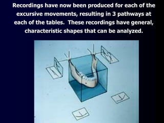 Recordings have now been produced for each of the
excursive movements, resulting in 3 pathways at
each of the tables. These recordings have general,
characteristic shapes that can be analyzed.
 