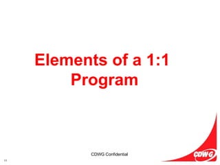 Elements of a 1:1  Program 