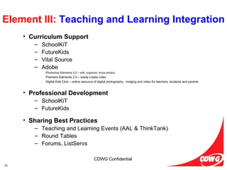 Element III:  Teaching and Learning Integration Curriculum Support  SchoolKiT FutureKids Vital Source Adobe  Photoshop Elements 4.0 – edit, organize, show photos Premiere Elements 2.0 – easily create video Digital Kids Club – online resource of digital photography,  imaging and video for teachers, students and parents Professional Development SchoolKiT FutureKids Sharing Best Practices Teaching and Learning Events (AAL & ThinkTank) Round Tables Forums, ListServs 