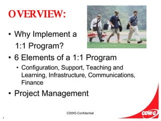 OVERVIEW: Why Implement a  1:1 Program? 6 Elements of a 1:1 Program Configuration, Support, Teaching and Learning, Infrastructure, Communications, Finance Project Management 