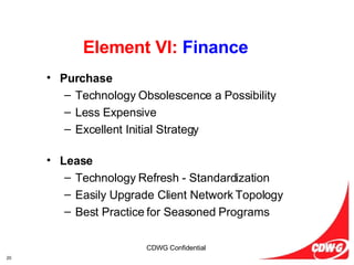 Element VI:  Finance Purchase Technology Obsolescence a Possibility Less Expensive Excellent Initial Strategy Lease Technology Refresh - Standardization Easily Upgrade Client Network Topology Best Practice for Seasoned Programs 
