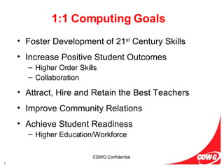 1:1 Computing Goals Foster Development of 21 st  Century Skills Increase Positive Student Outcomes Higher Order Skills Collaboration Attract, Hire and Retain the Best Teachers Improve Community Relations Achieve Student Readiness Higher Education/Workforce 