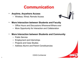 Communication Anytime, Anywhere Access Wireless; Wired; Remote Access More Interaction between Students and Faculty Office Hours and Discussions Whenever/Where ever More Opportunity for Interaction and Collaboration More Interaction between Students and Community Public Service Employment and Internships Projects and Case Studies Address Alumni and Parent Constituencies 