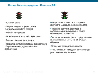 Новая бизнес-модель - Контент 2.0




   •Высокая цена                                                                         •Не продажи контента, а продажа
                                                                                         контекста (добавленной стоимости)
   •Старые модели с фокусом на
   дистрибуции (selling copies)                                                          •Продажа доступа, сервисов с
                                                                                         добавленной стоимостью и опыта,
   •Pre-web концепции                                                                    связанного с контентом
   •Низкая ценность за высокую цену                                                      •Более низкая цена (через предложение
   •Плохая технология и услуга                                                           фиксированных цен), но в больших
                                                                                         объемах
   •Нехватка сотрудничества и совместного
   обсуждения между участниками                                                          •Открытые стандарты для всех
   экосистемы                                                                            •Новые модели сотрудничества между
                                                                                         участниками экосистемы




Presentation_ID   © 2007 Cisco Systems, Inc. All rights reserved.   Cisco Confidential                                           11
 