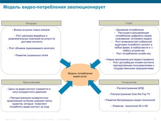 Модель видео-потребления эволюционирует


                                   Вендоры                                                                                                      Спрос

             •   Выход на рынок новых игроков                                                                                    Динамизм потребления:
                                                                                                                                  •
                                                                                                                                  -Растущее и расширяющее
                Рост расходов медийных и
                     •                                                                                                          потребление цифрового медиа
          развлекательных компаний на услуги по                                                                                 (скачиваний, потокового видео)
                    доставке контента                                                                                        - Рост возможностей глобальной
                                                                                                                                аудитории потреблять контент в
      •   Рост объемов привлекаемого капитала                                                                                  любое время, в любом месте и с
                                                                                                                                      любого устройства
                                                                                                                              - Рост потребления онлайн-игр
                 •       Развитие социальных сетей
                                                                                                                   •   Новые приложения для видео-стриминга:
                                                                                                                         - Рост дистрибуции онлайн-контента
                                                                                                                           корпоративными пользователями и
                                                                                                                            государственными предприятиями

                                                                                              Модель потребления
                                                                                                 видео-услуг

                              Предложения                                                                                                    Технологии

  •       Цены на видео-контент снижаются в                                                                                           •   Распространение ШПД
             силу конкурентного давления
                                                                                                                         •   Распространение Over-the-Top TV
    • Распространение конвергентных
  предложений на более широкий спектр                                                                              •   Развитие беспроводных видео-технологий
       гаджетов, которые позволяют
     потреблять видео-контент на ходу                                                                                        •   Развитие технологий 3D и HD

                                                                                                                                                  •



Presentation_ID              © 2007 Cisco Systems, Inc. All rights reserved.   Cisco Confidential                                                                4
 