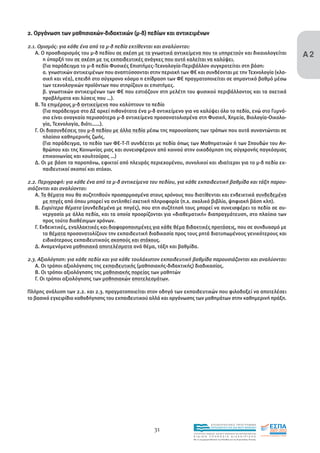 2. Οργάνωση των µαθησιακών-διδακτικών (µ-δ) πεδίων και αντικειµένων


                                                                                                                                      Α2
2.1. Ορισµός: για κάθε ένα από τα µ-δ πεδία εκτίθενται και αναλύονται:
    Α. Ο προσδιορισµός του µ-δ πεδίου σε σχέση µε τα γνωστικά αντικείµενα που το υπηρετούν και δικαιολογείται
        η ύπαρξή του σε σχέση µε τις εκπαιδευτικές ανάγκες που αυτό καλείται να καλύψει.
        (Για παράδειγµα το µ-δ πεδίο Φυσικές Επιστήµες-Τεχνολογία-Περιβάλλον συγκροτείται στη βάση:
        α. γνωστικών αντικειµένων που αναπτύσσονται στην περιοχή των ΦΕ και συνδέονται µε την Τεχνολογία (κλα-
        σική και νέα), επειδή στο σύγχρονο κόσµο η επίδραση των ΦΕ πραγµατοποιείται σε σηµαντικό βαθµό µέσω
        των τεχνολογικών προϊόντων που στηρίζουν οι επιστήµες.
        β. γνωστικών αντικειµένων των ΦΕ που εστιάζουν στη µελέτη του φυσικού περιβάλλοντος και τα σχετικά
        προβλήµατα και λύσεις που …).
    Β. Τα επιµέρους µ-δ αντικείµενα που καλύπτουν το πεδίο
        (Για παράδειγµα στο ∆Σ αρκεί πιθανότατα ένα µ-δ αντικείµενο για να καλύψει όλο το πεδίο, ενώ στο Γυµνά-
        σιο είναι αναγκαία περισσότερα µ-δ αντικείµενα προσανατολισµένα στη Φυσική, Χηµεία, Βιολογία-Οικολο-
        γία, Τεχνολογία, διότι……).
    Γ. Οι διασυνδέσεις του µ-δ πεδίου µε άλλα πεδία µέσω της παρουσίασης των τρόπων που αυτά συναντώνται σε
        πλαίσιο καθηµερινής ζωής.
        (Για παράδειγµα, το πεδίο των ΦΕ-Τ-Π συνδέεται µε πεδία όπως των Μαθηµατικών ή των Σπουδών του Αν-
        θρώπου και της Κοινωνίας µιας και συνεισφέρουν από κοινού στην οικοδόµηση της σύγχρονής παγκόσµιας
        επικοινωνίας και κουλτούρας …)
    ∆. Οι µε βάση τα παραπάνω, εφικτοί από πλευράς περιεχοµένου, συνολικοί και ιδιαίτεροι για το µ-δ πεδίο εκ-
        παιδευτικοί σκοποί και στόχοι.

2.2. Περιγραφή: για κάθε ένα από τα µ-δ αντικείµενα του πεδίου, για κάθε εκπαιδευτική βαθµίδα και τάξη παρου-
σιάζονται και αναλύονται:
   Α. Τα θέµατα που θα συζητηθούν προσαρµοσµένα στους χρόνους που διατίθενται και ενδεικτικά συνδεδεµένα
       µε πηγές από όπου µπορεί να αντληθεί σχετική πληροφορία (π.χ. σχολικό βιβλίο, ψηφιακή βάση κλπ).
   Β. Ευρύτερα θέµατα (συνδεδεµένα µε πηγές), που στη συζήτησή τους µπορεί να συνεισφέρει το πεδίο σε συ-
       νεργασία µε άλλα πεδία, και τα οποία προορίζονται για «διαθεµατική» διαπραγµάτευση, στο πλαίσιο των
       προς τούτο διαθέσιµων χρόνων.
   Γ. Ενδεικτικές, εναλλακτικές και διαφοροποιηµένες για κάθε θέµα διδακτικές προτάσεις, που σε συνδυασµό µε
       τα θέµατα προσανατολίζουν την εκπαιδευτική διαδικασία προς τους ρητά διατυπωµένους γενικότερους και
       ειδικότερους εκπαιδευτικούς σκοπούς και στόχους.
   ∆. Αναµενόµενα µαθησιακά αποτελέσµατα ανά θέµα, τάξη και βαθµίδα.

2.3. Αξιολόγηση: για κάθε πεδίο και για κάθε τουλάχιστον εκπαιδευτική βαθµίδα παρουσιάζονται και αναλύονται:
   Α. Οι τρόποι αξιολόγησης της εκπαιδευτικής (µαθησιακής-διδακτικής) διαδικασίας.
   Β. Οι τρόποι αξιολόγησης της µαθησιακής πορείας των µαθητών
   Γ. Οι τρόποι αξιολόγησης των µαθησιακών αποτελεσµάτων.

Πλήρης ανάλυση των 2.2. και 2.3. πραγµατοποιείται στον οδηγό των εκπαιδευτικών που φιλοδοξεί να αποτελέσει
το βασικό εγχειρίδιο καθοδήγησης του εκπαιδευτικού αλλά και οργάνωσης των µαθηµάτων στην καθηµερινή πράξη.




                                                                                       EΠΙΧΕΙΡΗΣΙΑΚΟ ΠΡΟΓΡΑΜΜΑ

                                                      31                               ΕΚΠΑΙΔΕΥΣΗ ΚΑΙ ΔΙΑ ΒΙΟΥ ΜΑΘΗΣΗ

                                                                       ΥΠΟΥΡΓΕΙΟ ΠΑΙΔΕΙΑΣ, ΔΙΑ ΒΙΟΥ ΜΑΘΗΣΗΣ ΚΑΙ ΘΡΗΣΚΕΥΜΑΤΩΝ
                                                                       ΕΙΔΙΚΗ        ΥΠΗΡΕΣΙΑ             ΔΙΑΧΕΙΡΙΣΗΣ
                                                                       Mε τη συγχρηματοδότηση της Ελλάδας και της Ευρωπαϊκής Ένωσης




                                                                                   επένδυση στην κοινωνία της γνώσης
 