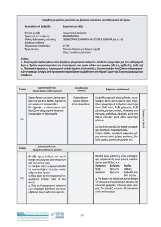 Παράδειγµα χρήσης ρουτινών ως βασικού στοιχείου του διδακτικού σεναρίου

              Εκπαιδευτική βαθµίδα                               ∆ηµοτικό 3η τάξη

              Έννοια κλειδί                                      Γεωµετρικά σχήµατα
              Γνωστικό αντικείµενο                               ΜΑΘΗΜΑΤΙΚΑ
              Τίτλος διδακτικής ενότητας                         ΓΕΩΜΕΤΡΙΚΑ ΣΧΗΜΑΤΑ ΚΑΙ ΣΤΕΡΕΑ ΣΩΜΑΤΑ (σελ. 16)
              ∆ιαθεµατικότητα
              Θεωρητικό υπόβαθρο                                 VT/AT
              Έργο τέχνης:                                       Picasso Koρίτσι µε βάρκα (1938)
                                                                 http://podol.ru/picasso

       Στόχοι:
       1. Αναγνώριση αντικειµένων που θυµίζουν γεωµετρικά σχήµατα: σύνδεση γεωµετρίας µε την καθηµερινή
       ζωή 2. Χρήση µοιρογνωµονί ου για αναγνώριση των τρι ών ειδών των γωνιών (οξείες, αµβλείες, κάθετες)
       3. Γλωσσική έκφραση 4. ∆ηµιουργική σκέψη (χρήση αναλογιών) 5. Κριτική σκέψη: Αναζήτηση πληροφορια-
       κών στοιχείων ύστερα από προσεκτική παρατήρηση (εµβάθυνση στο θέµα)/ Ερµηνεία βάση τεκµηριωµένων
       απόψεων



                                 ∆ραστηριότητα:                            Εκπαιδευτικές
   Στόχοι                                                                                            Ενέργειες εκπαιδευτικού
                             προσεκτικό κοίταγµα (ΑΤ)                        τεχνικές


                     Παρατήρησε το έργο τέχνης προ-                      Παρατήρηση         Σε φύλλο χαρτιού στον τρίποδα, κατα-
                     σεκτικά για ένα λεπτό. Άφησε τη                     έργου τέχνης       γράφει δέκα αντικείµενα που θυµί-
                     µατιά σου να αναρωτηθεί.                           στην ολοµέλεια      ζουν γεωµετρικά σχήµατα: αριστερό
                     Κατέγραψε 10 αντικείµενα που                                           πανί, δεξί πανί, δεξί µάγουλο, δεξί
                     θυµίζουν γεωµετρικά σχήµατα                                            µέτωπο, µαύρος τοίχος, πλακάκια στο




                                                                                                                                    Χρόνος 10 λεπτά
                     Επανέλαβε τη διαδικασία                                                πάτωµα, µπλούζα, σβούρα, ρίγα στη
                                                                                            δεξιά κάλτσα, ρίγα στην αριστερή
     1,5
                                                                                            κάλτσα.

                                                                                            Σε ένα δεύτερο φύλλο χαρτί καταγρά-
                                                                                            φει επιπλέον παρατηρήσεις.
                                                                                            Στόµα, λοβός, αριστερό µάγουλο, µέ-
                                                                                            ρος παπουτσιού, µέρος φούστας, δε-
                                                                                            ξιός µηρός, αριστερός µηρός κτλ

                                 ∆ραστηριότητα:
   Στόχοι
                             χρώµατα σχήµατα γωνίες

                     Φτιάξε τρεις στήλες και κατέ-                                          Βοηθά τους µαθητές στην καταγρα-
                     γραψε τα χρώµατα των σχηµάτων                                          φή, παρέχοντάς τους ειδικά σχεδια-
                     και τις γωνίες τους                                                    σµένο φυλλάδιο, π.χ.:
                     2. Σκέψου πώς το χρώµα βοηθά                                           Χρώµατα     Σχήµατα      Γωνίες
                     να ανακαλύψεις τα µέρη –αντι-                                          Μοβ         Τρίγωνο      Οξείες
                     κείµενα του έργου.                                                     πράσινο     Τρίγωνο      Αµβλεία και
                     3. Ποιο είναι το πιο σηµαντικό γε-                                                              δύο οξείες
     2,5             ωµετρικό σχήµα; Γιατί το λες                                           3. Τα άκρα του σώµατος είναι άσπρα
                     αυτό;                                                                  Το πάτωµα είναι µαύρο µε λευκές και
                     4. Πώς τα διαφορετικά χρώµατα                                          κόκκινες γραµµές. Ο τοίχος είναι µαύ-
                     των τριγώνων βοηθούν να κατα-                                          ρος. Το τραπέζι κίτρινο. Το πρόσωπο
                     λάβουµε πώς νιώθει το κορίτσι;                                         είναι πολύχρωµο.




                EΠΙΧΕΙΡΗΣΙΑΚΟ ΠΡΟΓΡΑΜΜΑ
                ΕΚΠΑΙΔΕΥΣΗ ΚΑΙ ΔΙΑ ΒΙΟΥ ΜΑΘΗΣΗ
                                                                                76
ΥΠΟΥΡΓΕΙΟ ΠΑΙΔΕΙΑΣ, ΔΙΑ ΒΙΟΥ ΜΑΘΗΣΗΣ ΚΑΙ ΘΡΗΣΚΕΥΜΑΤΩΝ
ΕΙΔΙΚΗ        ΥΠΗΡΕΣΙΑ             ΔΙΑΧΕΙΡΙΣΗΣ
Mε τη συγχρηματοδότηση της Ελλάδας και της Ευρωπαϊκής Ένωσης




            επένδυση στην κοινωνία της γνώσης
 