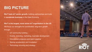 BIG PICTURE
RIoT fuels IoT sector growth, building partnerships and tools
to accelerate business in the Data Economy
RIoT is the largest, most active IoT organization in the US.
We focus our strengths for coordinated, long-term growth
through:
• IoT community building
• Events, branding, marketing, business development
• Educational programs and talent pipeline
• Startup acceleration and incubation
• Technology scouting and strategy