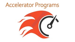 Accelerator Programs