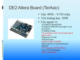 Tổng quan về FPGA | PPTX