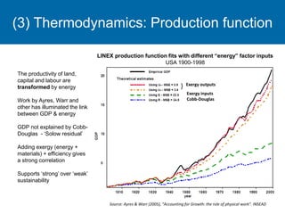 LINEX production function fits with different “energy” factor inputs
USA 1900-1998
Source: Ayres & Warr (2005), “Accountin...