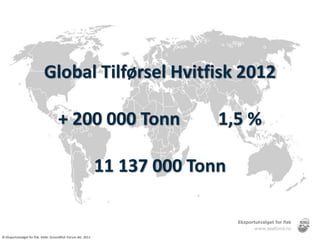 Global Tilførsel Hvitfisk 2012

                                      + 200 000 Tonn                          1,5 %

                                                                11 137 000 Tonn


© Eksportutvalget for fisk. Kilde: Groundfish Forum okt. 2011
 