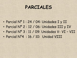 PARCIALES
• Parcial Nº 1 : 24 / 04: Unidades I y II
• Parcial Nº 2 : 12 / 06: Unidades III y IV
• Parcial Nº 3 : 11 / 09: ...