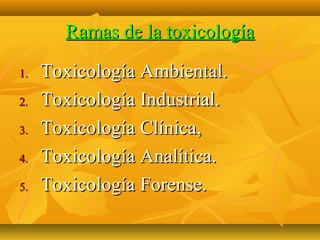 Ramas de la toxicología

1.   Toxicología Ambiental.
2.   Toxicología Industrial.
3.   Toxicología Clínica,
4.   Toxicología Analítica.
5.   Toxicología Forense.
 