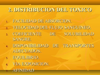 2. DISTRIBUCION DEL TOXICO
1.    FACILIDAD DE ABSORCION.
2.    VELOCIDAD DEL FLUJO SANGUINEO.
3.    COEFICIENTE     DE  SOLUBILIDAD
      SANGRE.
4.    DISPONIBILIDAD DE TRANSPORTES
      ADECUADOS.
5.    EQUILIBRIO.
6.    VIA EXPOSICION.
7.    AFINIDAD
 