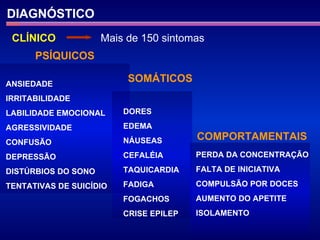 DIAGNÓSTICO CLÍNICO Mais de 150 sintomas ANSIEDADE IRRITABILIDADE LABILIDADE EMOCIONAL AGRESSIVIDADE CONFUSÃO DEPRESSÃO DISTÚRBIOS DO SONO TENTATIVAS DE SUICÍDIO PSÍQUICOS DORES EDEMA NÁUSEAS CEFALÉIA TAQUICARDIA FADIGA FOGACHOS  CRISE EPILEP SOMÁTICOS PERDA DA CONCENTRAÇÃO FALTA DE INICIATIVA COMPULSÃO POR DOCES AUMENTO DO APETITE ISOLAMENTO COMPORTAMENTAIS 