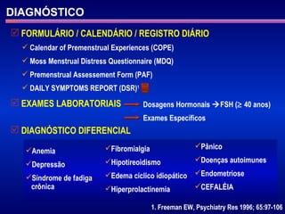 DIAGNÓSTICO FORMULÁRIO / CALENDÁRIO / REGISTRO DIÁRIO Calendar of Premenstrual Experiences (COPE) Moss Menstrual Distress Questionnaire (MDQ) Premenstrual Assessement Form (PAF) DAILY SYMPTOMS REPORT (DSR) 1 EXAMES LABORATORIAIS Dosagens Hormonais   FSH (   40 anos) Exames Específicos Anemia Depressão Síndrome de fadiga crônica Fibromialgia Hipotireoidismo Edema cíclico idiopático Hiperprolactinemia DIAGNÓSTICO DIFERENCIAL Pânico Doenças autoimunes Endometriose CEFALÉIA 1. Freeman EW, Psychiatry Res 1996; 65:97-106 