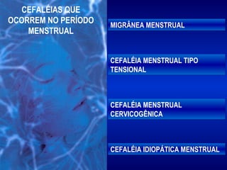 CEFALÉIAS QUE OCORREM NO PERÍODO MENSTRUAL MIGRÂNEA MENSTRUAL CEFALÉIA MENSTRUAL TIPO TENSIONAL CEFALÉIA MENSTRUAL CERVICOGÊNICA CEFALÉIA IDIOPÁTICA MENSTRUAL 