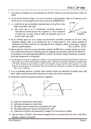 M.R.U. 6º Año
Física Moderna Página 1
1. Un cuerpo se desplaza con una velocidad de 30 Km/h ¿Cuál es recorrido que hace el móvil en
120s?
2. La luz del sol tarda en llegar a la tierra 8 minutos y 20 segundos. ¿Cuál es la distancia de la
tierra al sol, si la velocidad de la luz en el vacío es de 300000 km/s?
3. a.- ¿Cuál de los dos movimientos representados en la gráfica tiene
mayor velocidad?, ¿por qué?
b.- ¿Es cierto que si en un movimiento rectilíneo uniforme la
velocidad es el doble que en otro, la gráfica x = f(t), trazada en
un mismo par de ejes, tiene el doble de pendiente que en el
primer caso?, ¿por qué?
4. En un instante pasa por A un cuerpo con movimiento rectilíneo uniforme de 20 m/s. Cinco
segundos después, pasa en su persecución, por el mismo punto A, otro cuerpo animado de
movimiento rectilíneo uniforme, de velocidad 30 m/s. ¿Cuándo y dónde lo alcanzará?, resolver
gráfica y analíticamente. Rta.: a) 200 m b) 10 s
5. Sale un avión de A hacia B con una velocidad constante de 500 km/h, al mismo tiempo otro avión
con la misma dirección pero en sentido contrario despega con velocidad constante de 300 km/h.
Si los puntos A y B están separados 1000 km, calcular: a) ¿Cuánto tiempo tardarán en cruzarse?
b) ¿A qué distancia de A lo lograrán?
6. Un auto pasa por un punto A animado de un M.R.U. con una velocidad de modulo igual a 50 km/h. Dos horas
más tarde y en el mismo sentido pasa un segundo móvil, también con velocidad constante de modulo igual
a 75 km/h. Calcular en que instante, a partir del momento en que el primer móvil pasa por A y a que
distancia de este punto, se encuentran. Elija otro sistema de referencia y resuelva el mismo problema.
Rta.: t=6 h; x=300 km
7. Si en el problema anterior el primer móvil hubiese tenido una velocidad de modulo igual a 80
km/h, ¿Qué resultado obtendría? Interprete el mismo. Rta.: No se encuentran
8. Teniendo en cuenta los siguientes gráficos, responder:
a) ¿Cuál es la veñocidad en cada tramo?
b) Determine el espacio en cada tramo.
c) ¿En algún tramo el cuerpo estuvo detenido? ¿Por qué?
d) ¿En algún momento el cuerpo retrocedió? ¿Por qué?
e) ¿Cómo sería el grafico de aceleración y tiempo? ¿Y el de distancia tiempo?
9. Sale un coche a 72 Km/h. Cinco minutos después sale en su persecución una moto a 108 Km/h.
¿Dónde y cuándo lo alcanzará?
 