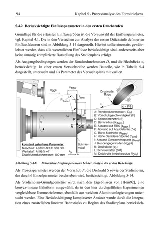 94                                        Kapitel 5 - Prozessanalyse des Formdrückens


5.4.2 Berücksichtigte Einflussparameter in den ersten Drückstufen

Grundlage für die erfassten Einflussgrößen ist die Vorauswahl der Einflussparameter,
vgl. Kapitel 4.1. Die in den Versuchen zur Analyse der ersten Drückstufe definierten
Einflussfaktoren sind in Abbildung 5-14 dargestellt. Hierbei sollte einerseits gewähr-
leistet werden, dass alle wesentlichen Einflüsse berücksichtigt sind, andererseits aber
keine unnötig komplizierte Darstellung des Stadienplans erfolgt.
Als Ausgangsbedingungen werden der Rondendurchmesser D0 und die Blechdicke s0
berücksichtigt. In einer ersten Versuchsreihe werden Bauteile, wie in Tabelle 5-4
dargestellt, untersucht und als Parameter des Versuchsplans mit variiert.




Abbildung 5-14:   Betrachtete Einflussparameter bei der Analyse der ersten Drückstufe.

Als Prozessparameter werden der Vorschub F, die Drehzahl S sowie der Stadienplan,
der durch 6 Einzelparameter beschrieben wird, berücksichtigt, Abbildung 5-14.
Als Stadienplan-Grundgeometrie wird, nach den Ergebnissen von [Hom92], eine
konvex-lineare Bahnform ausgewählt, da in den hier durchgeführten Experimenten
vergleichbare Geometrieformen ebenfalls aus weichen Aluminiumlegierungen unter-
sucht werden. Eine Berücksichtigung komplexerer Ansätze wurde durch die Integra-
tion eines zusätzlichen linearen Bahnstücks zu Beginn des Stadienplans berücksich-
 