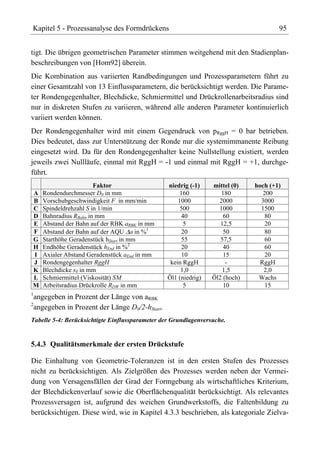 Kapitel 5 - Prozessanalyse des Formdrückens                                            95


tigt. Die übrigen geometrischen Parameter stimmen weitgehend mit den Stadienplan-
beschreibungen von [Hom92] überein.
Die Kombination aus variierten Randbedingungen und Prozessparametern führt zu
einer Gesamtzahl von 13 Einflussparametern, die berücksichtigt werden. Die Parame-
ter Rondengegenhalter, Blechdicke, Schmiermittel und Drückrollenarbeitsradius sind
nur in diskreten Stufen zu variieren, während alle anderen Parameter kontinuierlich
variiert werden können.
Der Rondengegenhalter wird mit einem Gegendruck von pRggH = 0 bar betrieben.
Dies bedeutet, dass zur Unterstützung der Ronde nur die systemimmanente Reibung
eingesetzt wird. Da für den Rondengegenhalter keine Nullstellung existiert, werden
jeweils zwei Nullläufe, einmal mit RggH = -1 und einmal mit RggH = +1, durchge-
führt.
                          Faktor                  niedrig (-1)    mittel (0)   hoch (+1)
A      Rondendurchmesser D0 in mm                      160           180          200
B      Vorschubgeschwindigkeit F in mm/min            1000          2000         3000
C      Spindeldrehzahl S in 1/min                      500          1000         1500
D      Bahnradius RBahn in mm                          40             60          80
E      Abstand der Bahn auf der RBK aRBK in mm          5            12,5         20
F      Abstand der Bahn auf der AQU a in %1            20             50          80
G      Starthöhe Geradenstück hStart in mm             55            57,5         60
H      Endhöhe Geradenstück hEnd in %2                 20             40          60
I      Axialer Abstand Geradenstück aEnd in mm          10            15          20
J      Rondengegenhalter RggH                      kein RggH           -         RggH
K      Blechdicke s0 in mm                             1,0           1,5          2,0
L      Schmiermittel (Viskosität) SM              Öl1 (niedrig)   Öl2 (hoch)    Wachs
M      Arbeitsradius Drückrolle RDW in mm               5             10          15
1
    angegeben in Prozent der Länge von aRBK
2
    angegeben in Prozent der Länge D0/2-hStart.
Tabelle 5-4: Berücksichtigte Einflussparameter der Grundlagenversuche.


5.4.3 Qualitätsmerkmale der ersten Drückstufe

Die Einhaltung von Geometrie-Toleranzen ist in den ersten Stufen des Prozesses
nicht zu berücksichtigen. Als Zielgrößen des Prozesses werden neben der Vermei-
dung von Versagensfällen der Grad der Formgebung als wirtschaftliches Kriterium,
der Blechdickenverlauf sowie die Oberflächenqualität berücksichtigt. Als relevantes
Prozessversagen ist, aufgrund des weichen Grundwerkstoffs, die Faltenbildung zu
berücksichtigen. Diese wird, wie in Kapitel 4.3.3 beschrieben, als kategoriale Zielva-
 