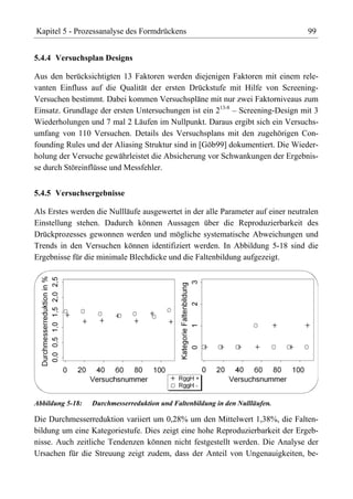 Kapitel 5 - Prozessanalyse des Formdrückens                                      99


5.4.4 Versuchsplan Designs

Aus den berücksichtigten 13 Faktoren werden diejenigen Faktoren mit einem rele-
vanten Einfluss auf die Qualität der ersten Drückstufe mit Hilfe von Screening-
Versuchen bestimmt. Dabei kommen Versuchspläne mit nur zwei Faktorniveaus zum
Einsatz. Grundlage der ersten Untersuchungen ist ein 213-8 – Screening-Design mit 3
Wiederholungen und 7 mal 2 Läufen im Nullpunkt. Daraus ergibt sich ein Versuchs-
umfang von 110 Versuchen. Details des Versuchsplans mit den zugehörigen Con-
founding Rules und der Aliasing Struktur sind in [Göb99] dokumentiert. Die Wieder-
holung der Versuche gewährleistet die Absicherung vor Schwankungen der Ergebnis-
se durch Störeinflüsse und Messfehler.


5.4.5 Versuchsergebnisse

Als Erstes werden die Nullläufe ausgewertet in der alle Parameter auf einer neutralen
Einstellung stehen. Dadurch können Aussagen über die Reproduzierbarkeit des
Drückprozesses gewonnen werden und mögliche systematische Abweichungen und
Trends in den Versuchen können identifiziert werden. In Abbildung 5-18 sind die
Ergebnisse für die minimale Blechdicke und die Faltenbildung aufgezeigt.




Abbildung 5-18:   Durchmesserreduktion und Faltenbildung in den Nullläufen.

Die Durchmesserreduktion variiert um 0,28% um den Mittelwert 1,38%, die Falten-
bildung um eine Kategoriestufe. Dies zeigt eine hohe Reproduzierbarkeit der Ergeb-
nisse. Auch zeitliche Tendenzen können nicht festgestellt werden. Die Analyse der
Ursachen für die Streuung zeigt zudem, dass der Anteil von Ungenauigkeiten, be-
 