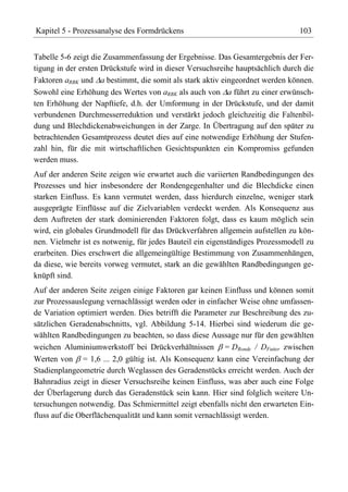 Kapitel 5 - Prozessanalyse des Formdrückens                                    103


Tabelle 5-6 zeigt die Zusammenfassung der Ergebnisse. Das Gesamtergebnis der Fer-
tigung in der ersten Drückstufe wird in dieser Versuchsreihe hauptsächlich durch die
Faktoren aRBK und a bestimmt, die somit als stark aktiv eingeordnet werden können.
Sowohl eine Erhöhung des Wertes von aRBK als auch von a führt zu einer erwünsch-
ten Erhöhung der Napftiefe, d.h. der Umformung in der Drückstufe, und der damit
verbundenen Durchmesserreduktion und verstärkt jedoch gleichzeitig die Faltenbil-
dung und Blechdickenabweichungen in der Zarge. In Übertragung auf den später zu
betrachtenden Gesamtprozess deutet dies auf eine notwendige Erhöhung der Stufen-
zahl hin, für die mit wirtschaftlichen Gesichtspunkten ein Kompromiss gefunden
werden muss.
Auf der anderen Seite zeigen wie erwartet auch die variierten Randbedingungen des
Prozesses und hier insbesondere der Rondengegenhalter und die Blechdicke einen
starken Einfluss. Es kann vermutet werden, dass hierdurch einzelne, weniger stark
ausgeprägte Einflüsse auf die Zielvariablen verdeckt werden. Als Konsequenz aus
dem Auftreten der stark dominierenden Faktoren folgt, dass es kaum möglich sein
wird, ein globales Grundmodell für das Drückverfahren allgemein aufstellen zu kön-
nen. Vielmehr ist es notwenig, für jedes Bauteil ein eigenständiges Prozessmodell zu
erarbeiten. Dies erschwert die allgemeingültige Bestimmung von Zusammenhängen,
da diese, wie bereits vorweg vermutet, stark an die gewählten Randbedingungen ge-
knüpft sind.
Auf der anderen Seite zeigen einige Faktoren gar keinen Einfluss und können somit
zur Prozessauslegung vernachlässigt werden oder in einfacher Weise ohne umfassen-
de Variation optimiert werden. Dies betrifft die Parameter zur Beschreibung des zu-
sätzlichen Geradenabschnitts, vgl. Abbildung 5-14. Hierbei sind wiederum die ge-
wählten Randbedingungen zu beachten, so dass diese Aussage nur für den gewählten
weichen Aluminiumwerkstoff bei Drückverhältnissen = DRonde / DFutter zwischen
Werten von = 1,6 ... 2,0 gültig ist. Als Konsequenz kann eine Vereinfachung der
Stadienplangeometrie durch Weglassen des Geradenstücks erreicht werden. Auch der
Bahnradius zeigt in dieser Versuchsreihe keinen Einfluss, was aber auch eine Folge
der Überlagerung durch das Geradenstück sein kann. Hier sind folglich weitere Un-
tersuchungen notwendig. Das Schmiermittel zeigt ebenfalls nicht den erwarteten Ein-
fluss auf die Oberflächenqualität und kann somit vernachlässigt werden.
 