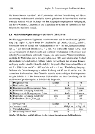114                                         Kapitel 5 - Prozessanalyse des Formdrückens


bis lineare Bahnen vorteilhaft. Als Kompromiss zwischen Faltenbildung und Blech-
ausdünnung erscheint somit eine leicht konvex gekrümmte Bahn vorteilhaft. Welche
Strategie exakt zu wählen ist, hängt von den Ausgangsbedingungen der Fertigung ab,
die durch Werkstoff, Durchmesser und Blechdicke der Ronde im Verhältnis zur Fut-
tergeometrie bestimmt werden.


5.5 Multivariate Optimierung der ersten drei Drückstufen

Die bislang gewonnenen Ergebnisse wurden erweitert auf die multivariate Optimie-
rung (vgl. Kapitel 4.3.4) der ersten drei Drückstufen, vgl. [Aue02, GöAu02, AuEr04].
Untersucht wird ein Bauteil mit Futterdurchmesser Df = 100 mm, Rondendurchmes-
ser D0 = 230 mm und Blechdicke s0 = 2 mm. Als Werkstoffe werden AlMg1 und
AlMg3 untersucht. Da hier ebenfalls die Einflüsse verschiedener Methoden auf eine
robuste Prozessauslegung untersucht wurden, sind verschiedene Wärmebehandlungs-
zustände der Materialien sowie die Abweichung der RBK vom tatsächlichen Verlauf
als Störfaktoren berücksichtigt. Nähere Details zur Methodik der robusten Prozess-
auslegung sind in [Aue02, GöAu02, AuEr04] dargestellt. Das Vorschubverhältnis ist
mit S = 1000 1/min und F = 1000 mm/min auf = 1 mm / Umdrehung festgelegt.
Während die Gesamtbewegung in axialer Richtung auf 42 mm fixiert ist, wird die
Anzahl der Stufen variiert. Eine Übersicht über die berücksichtigten Einflussparame-
ter gibt Tabelle 5-18. Die betrachteten Zielvariablen und ihre Gewichtung für die
multivariate Optimierung sind in Tabelle 5-19 dargestellt.
     Designfaktoren                               Einheit         -1          +1
 A Drückstufen (N)                                   -             4           8
 B Bahngeometrie Bewegung zum Rand                   -          konkav      konvex
 C Bahnradius Bewegung zum Rand                     mm           100          300
 D Bahngeometrie Bewegung zum Futter                 -          konkav      konvex
 E Bahnradius Bewegung zum Futter                   mm           100          300
 F Endpunkt auf der AQU (eAQU)                      %             10           40

  Störfaktoren                                       Einheit          -1              +1
m Grundwerkstoff                                        -          AlMg1 hh        AlMg3 hh
n Wärmebehandlung                                       -             ja             nein
o Abweichung von der RBK                              mm              -6               0
Tabelle 5-18: Einfluss- und Störfaktoren bei der Untersuchung der ersten drei Drückstufen.
 