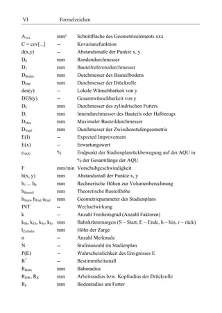 VI                    Formelzeichen


Axxx                 mm²    Schnittfläche des Geometrieelements xxx
C = cov[...]         --     Kovarianzfunktion
d(x,y)               --     Abstandsmaße der Punkte x, y
D0                   mm     Rondendurchmesser
D1                   mm     Bauteilreferenzdurchmesser
DBoden               mm     Durchmesser des Bauteilbodens
DDW                  mm     Durchmesser der Drückrolle
des(y)               --     Lokale Wünschbarkeit von y
DES(y)               --     Gesamtwünschbarkeit von y
DF                   mm     Durchmesser des zylindrischen Futters
Di                   mm     Innendurchmesser des Bauteils oder Halbzeugs
DMax                 mm     Maximaler Bauteildurchmesser
DNapf                mm     Durchmesser der Zwischenstufengeometrie
E(I)                 --     Expected Improvement
E(x)                 --     Erwartungswert
eAQU                 %      Endpunkt der Stadienplanrückbewegung auf der AQU in
                            % der Gesamtlänge der AQU
F                    mm/min Vorschubgeschwindigkeit
h(x, y)              mm     Abstandsmaß der Punkte x, y
h1 ... hn            mm     Rechnerische Höhen zur Volumenberechnung
hBauteil             mm     Theoretische Bauteilhöhe
hStart, hEnd, aEnd   mm     Geometrieparameter des Stadienplans
INT                  --     Wechselwirkung
k                    --     Anzahl Freiheitsgrad (Anzahl Faktoren)
kSh, kEh, kSr, kEr   mm     Bahnkrümmungen (S – Start, E – Ende, h – hin, r – rück)
lZylinder            mm     Höhe der Zarge
n                    --     Anzahl Merkmale
N                    --     Stufenanzahl im Stadienplan
P(E)                 --     Wahrscheinlichkeit des Ereignisses E
R2                   --     Bestimmtheitsmaß
RBahn                mm     Bahnradius
RDW, RK              mm     Arbeitsradius bzw. Kopfradius der Drückrolle
RF                   mm     Bodenradius am Futter
 