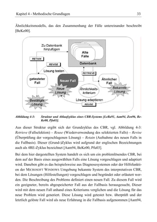 Kapitel 4 - Methodische Grundlagen                                                 33


Ähnlichkeitsmodells, das den Zusammenhang der Fälle untereinander beschreibt
[BeKe00].




Abbildung 4-3:   Struktur und Ablaufzyklus eines CBR-Systems [LeBa91, Aam94, Zen96, Be-
                 Ke00, Pfu03].

Aus dieser Struktur ergibt sich der Grundzyklus des CBR, vgl. Abbildung 4-3:
Retrieve (Fallselektion) – Reuse (Wiederverwendung des selektierten Falls) – Revise
(Überprüfung der vorgeschlagenen Lösung) – Retain (Aufnahme des neuen Falls in
die Fallbasis). Dieser (Grund-)Zyklus wird aufgrund der englischen Bezeichnungen
auch als 4RE-Zyklus bezeichnet [Aam94, BeKe00, Pfu03].
Bei dem hier dargestellten System handelt es sich um ein problemlösendes CBR, bei
dem auf der Basis eines ausgewählten Falls eine Lösung vorgeschlagen und adaptiert
wird. Daneben gibt es das beispielsweise aus Diagnosesystemen oder der Hilfsfunkti-
on der MICROSOFT WINDOWS Umgebung bekannte System des interpretativen CBR,
bei dem Lösungen (Hilfestellungen) vorgeschlagen und begründet oder erläutert wer-
den. Die Beschreibung des Problems definiert einen neuen Fall. Zu diesem Fall wird
ein geeigneter, bereits abgespeicherter Fall aus der Fallbasis herausgesucht, Dieser
wird mit dem neuen Fall anhand eines Kriteriums verglichen und die Lösung für das
neue Problem wird generiert. Diese Lösung wird getestet bzw. überprüft und der
letztlich gelöste Fall wird als neue Erfahrung in die Fallbasis aufgenommen [Aam94,
 