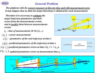 1 tracking systems1 | PPT
