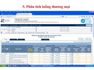 Trading Map.pdf 1-Trade-Map-Practice International Trade Policy | PDF