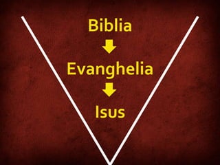 Biblia  Evanghelia  Isus 
