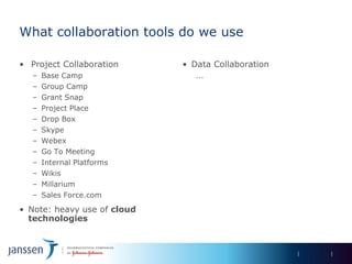 What collaboration tools do we use

• Project Collaboration      • Data Collaboration
   –   Base Camp                ...
   –   Group Camp
   –   Grant Snap
   –   Project Place
   –   Drop Box
   –   Skype
   –   Webex
   –   Go To Meeting
   –   Internal Platforms
   –   Wikis
   –   Millarium
   –   Sales Force.com

• Note: heavy use of cloud
  technologies
 