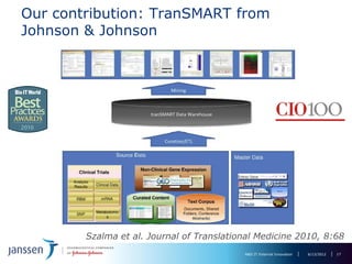 Our contribution: TranSMART from
Johnson & Johnson




        Szalma et al. Journal of Translational Medicine 2010, 8:68
                                           R&D IT External Innovation   6/13/2012   17
 