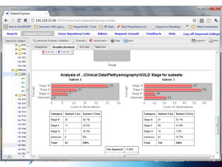 R&D IT External Innovation   29
 