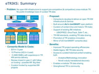 eTRIKS: Summary
• Problem: No open KM infrastructure to support pre-competitive (& competitive) cross-institute TR.
             No public knowledge base of curated TR data.

                                                 • Proposal:
                                                     • Consortia to develop & deliver an open TR KM
                                                       infrastructure & Service
                                                     • Built around J&J’s  tranSMART open platform
                                                     • Curation of content (live and historic TR trials)
                                                     • Support of existing IMI initiatives
                                                         • UBIOPRED, OncoTrack, Safe-T, etc...
                                                     • TR KM standards, enabling TR data sharing
                                                     • Promotion of TR analytics innovation.
                                                     • Mirror of US tranSMART consortia (tba)
                                                 • Benefits:
• Consortia Model & Costs:                           • Improved TR project operating efficiencies
    • $31m / 5 year                                  • Stable legacy: IMI TR data security
    • 10 Pharma (AZ/J+J Lead)                        • Access to curated historical content enabling
    • ~5 AMC/SMEs with experience in TR                both:
      KM service delivery                                  • Analytics/Methodology innovation
    • Review impact in year 2: with follow                 • Novel x-study translational discovery
      on funding - possible  IMI  ‘Big  Idea’        • Enables x-institute TR data sharing
    • Curation funded by supported IMI               • Strengthened TR Ix community
      projects
                                                                                                           37
 