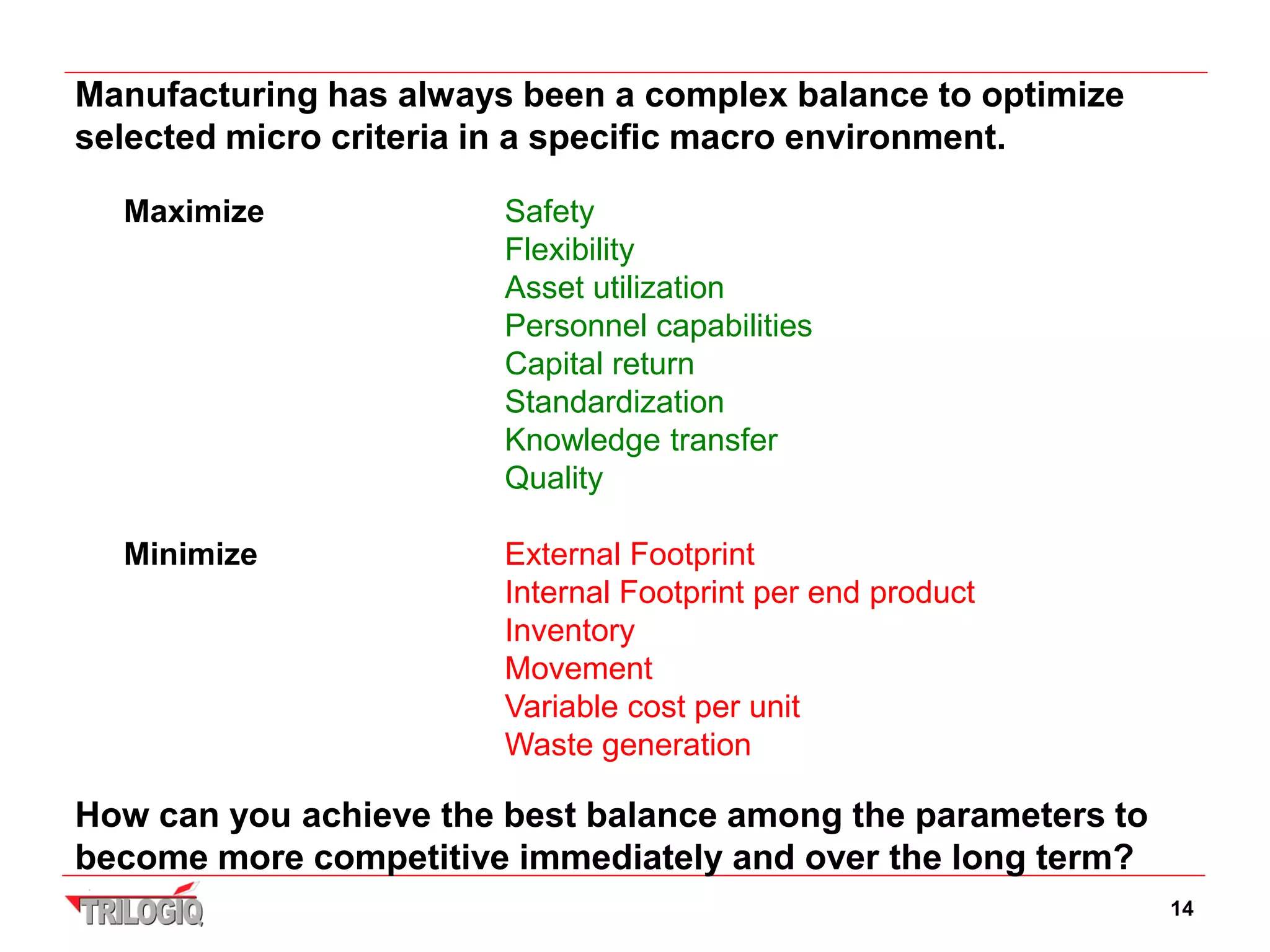 Manufacturing has always been a complex balance to optimize
selected micro criteria in a specific macro environment.

  Maximize              Safety
                        Flexibility
                        Asset utilization
                        Personnel capabilities
                        Capital return
                        Standardization
                        Knowledge transfer
                        Quality

  Minimize              External Footprint
                        Internal Footprint per end product
                        Inventory
                        Movement
                        Variable cost per unit
                        Waste generation

How can you achieve the best balance among the parameters to
become more competitive immediately and over the long term?
                                                               14
 