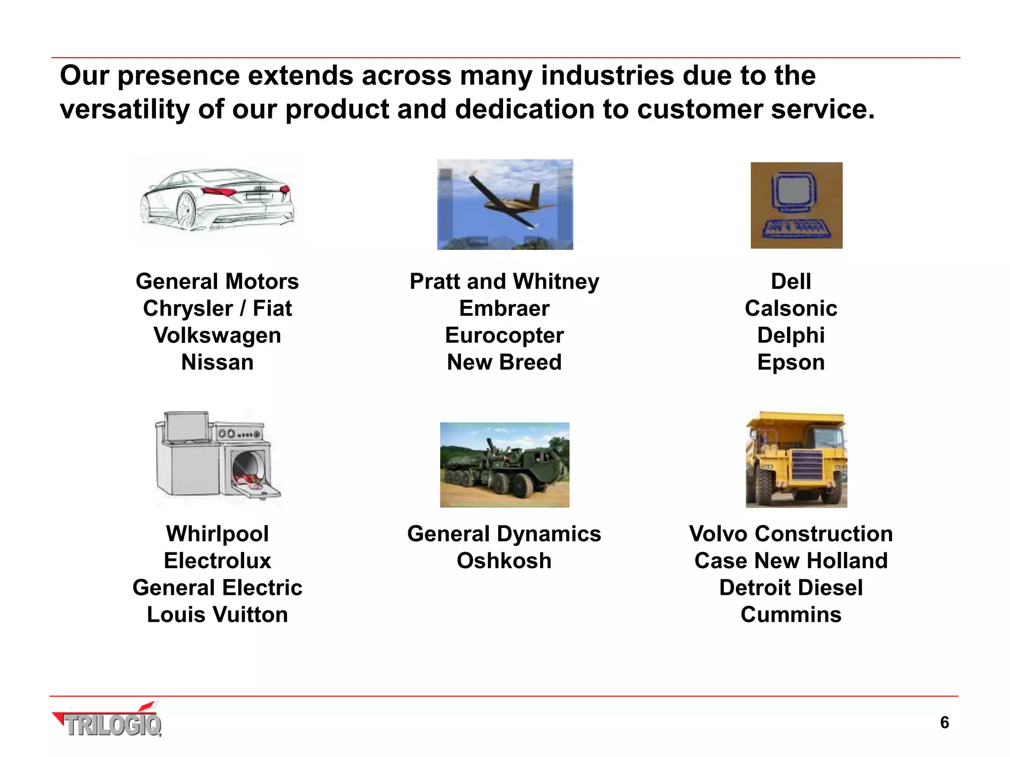 Our presence extends across many industries due to the
versatility of our product and dedication to customer service.




     General Motors       Pratt and Whitney           Dell
     Chrysler / Fiat           Embraer              Calsonic
      Volkswagen             Eurocopter              Delphi
        Nissan               New Breed               Epson




       Whirlpool          General Dynamics     Volvo Construction
       Electrolux            Oshkosh           Case New Holland
     General Electric                            Detroit Diesel
      Louis Vuitton                                Cummins



                                                                    6
 
